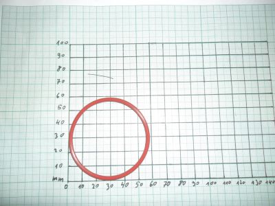 Кликни за увеличение УПЛЪТНЕНИЕ ЗА БОЙЛЕР НА КАФЕМАШИНА SAECO 0